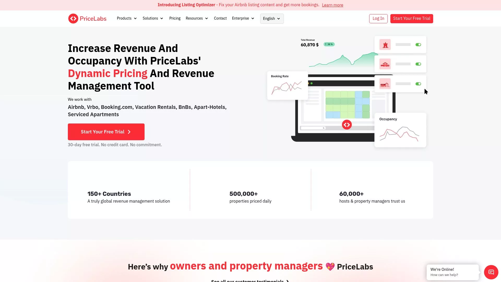 Pricing and occupancy dashboard of PriceLabs showing adjustments for a property